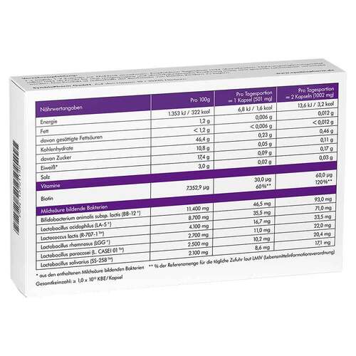 Symbiolact Plus Kapseln 30 St