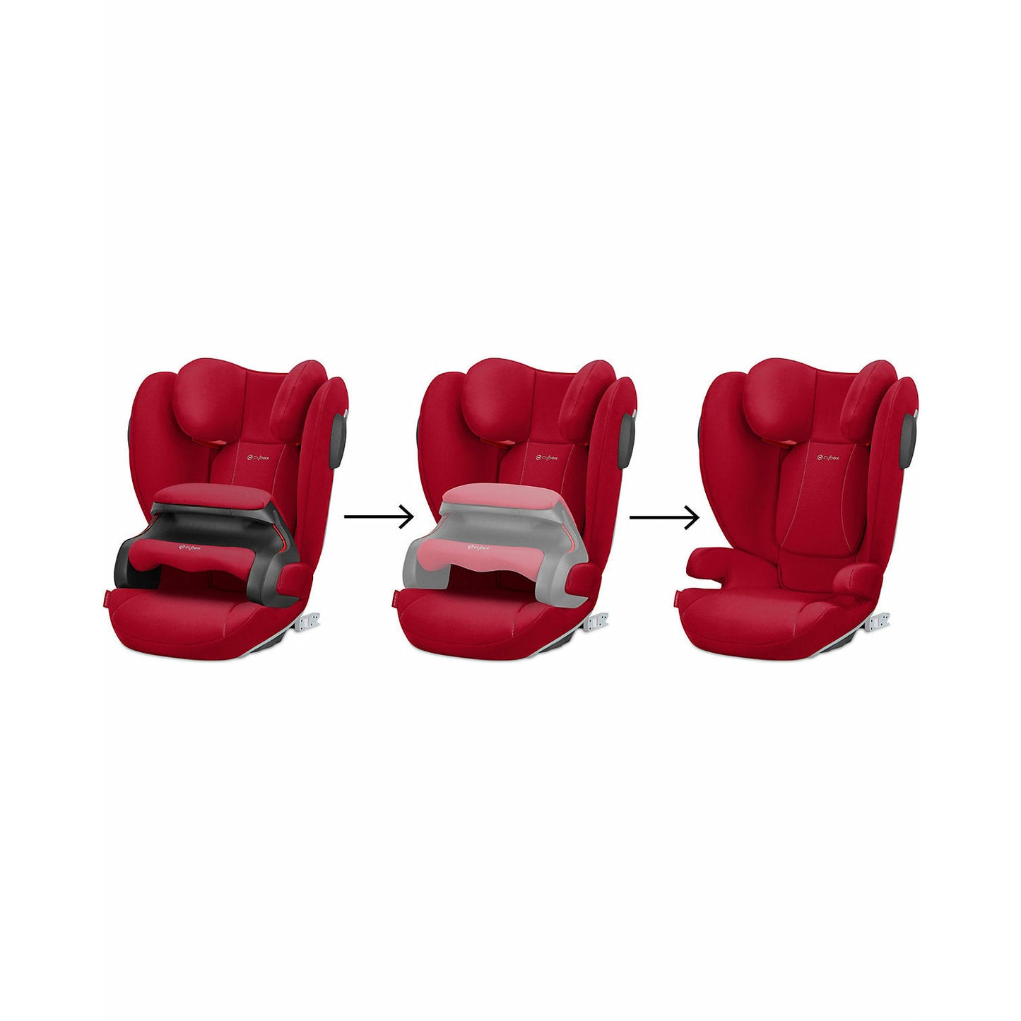 CYBEXAuto-Kindersitz PALLAS B2-FIX+, Dynamic Red/ mid red