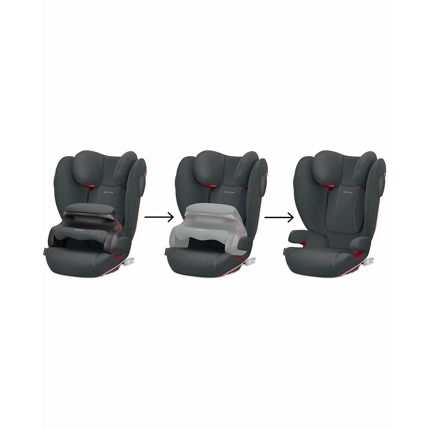 CYBEXAuto-Kindersitz PALLAS B2-FIX+, Steel Grey/ dark grey