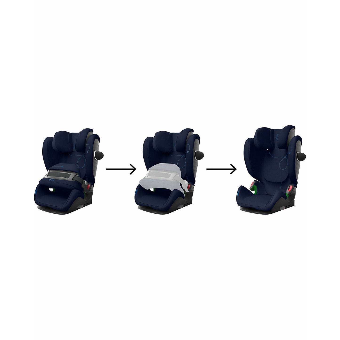 CYBEXAuto-Kindersitz Pallas G i-size, Navy Blue