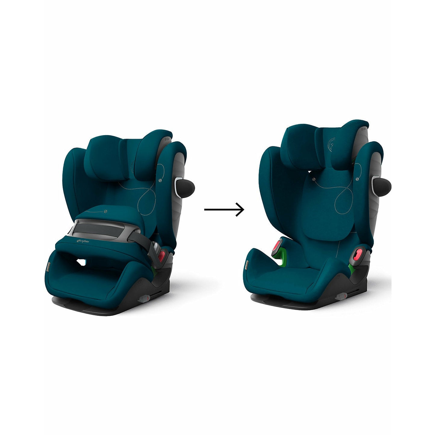 CYBEXAuto-Kindersitz Pallas G i-size, River Blue