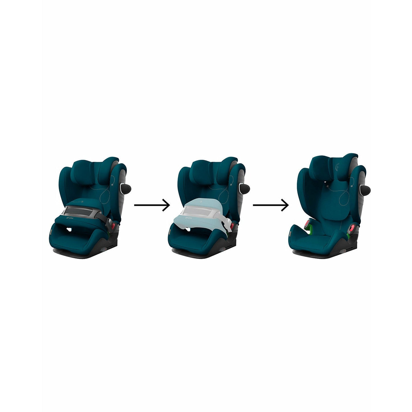 CYBEXAuto-Kindersitz Pallas G i-size, River Blue