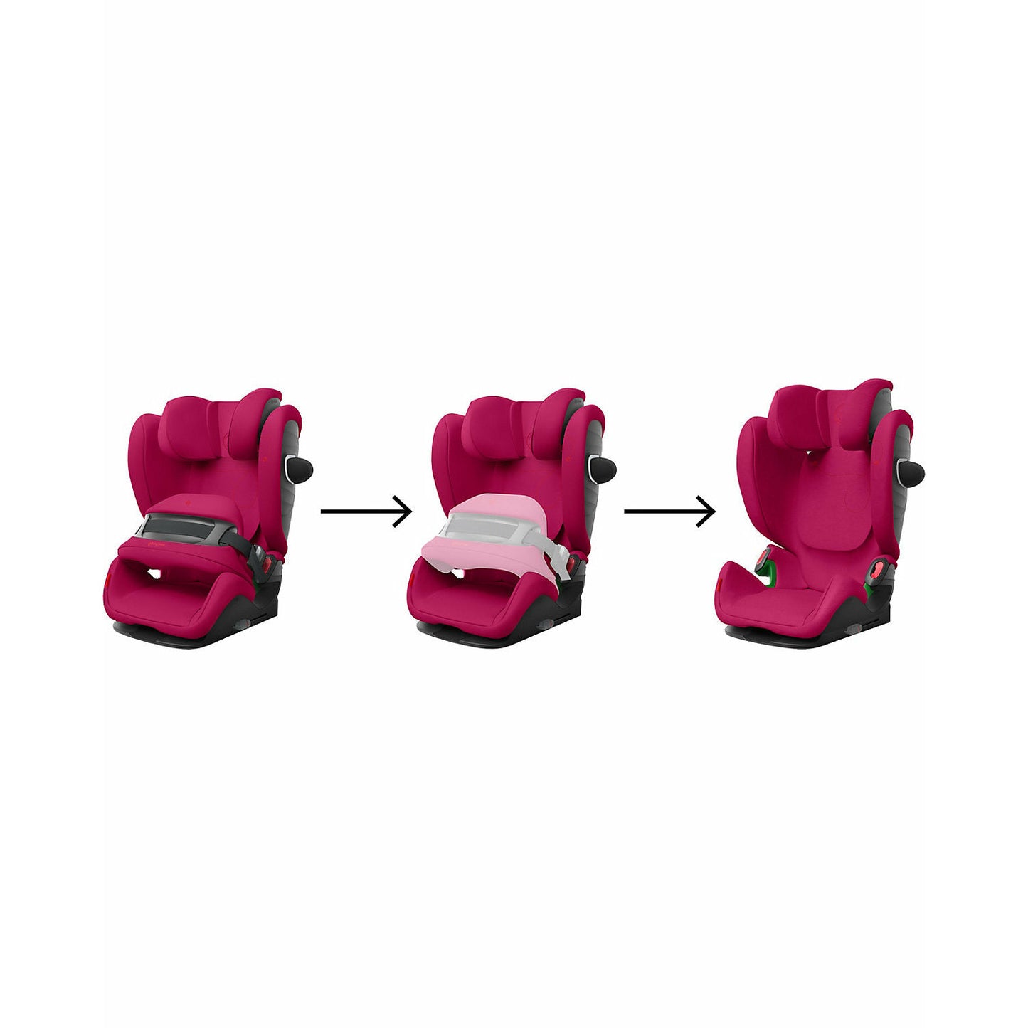 CYBEXAuto-Kindersitz Pallas G i-size, Magnolia Pink