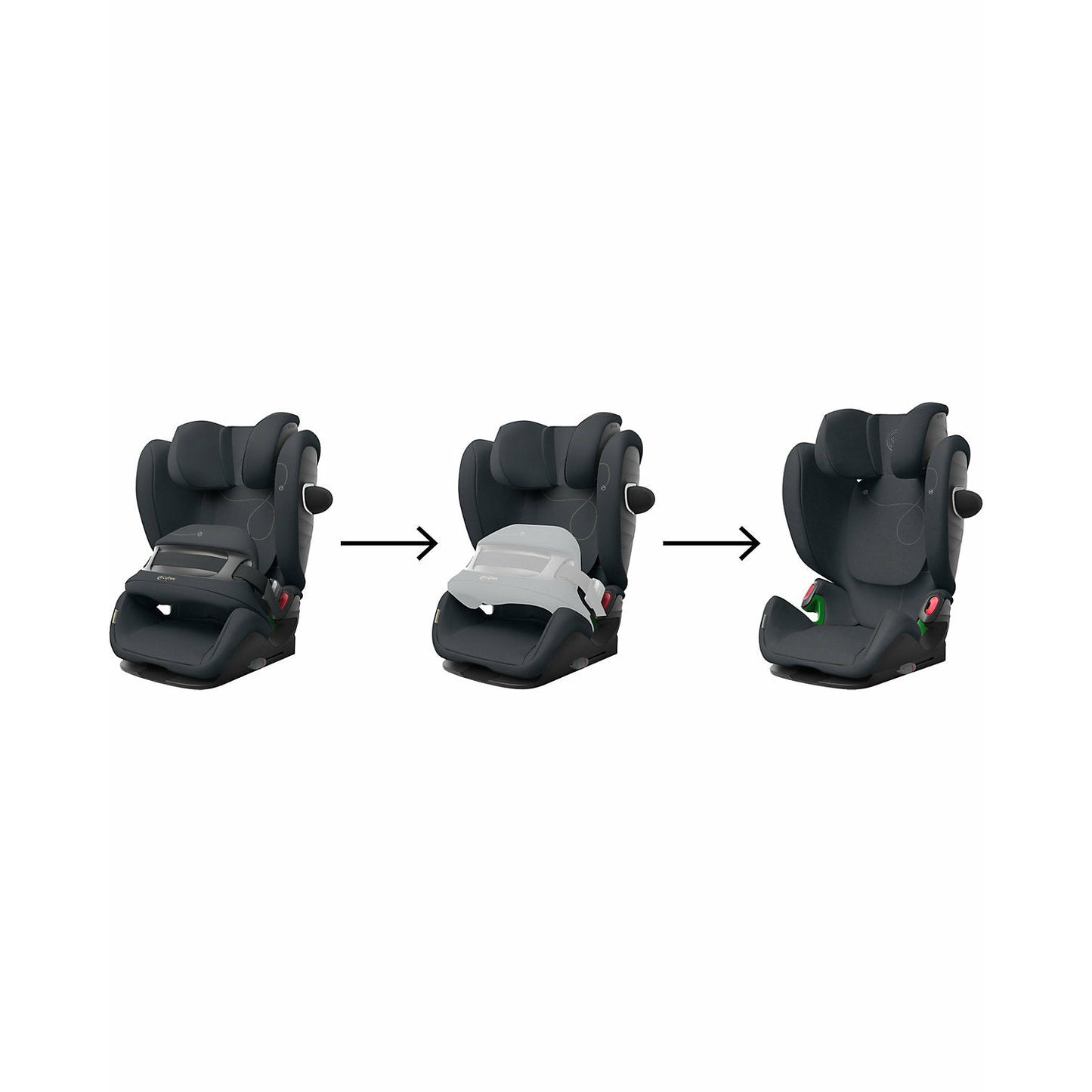 CYBEX Pallas G i-size 카시트, Granite Black